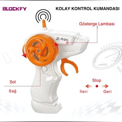 Thunder RS BLOCKFY™